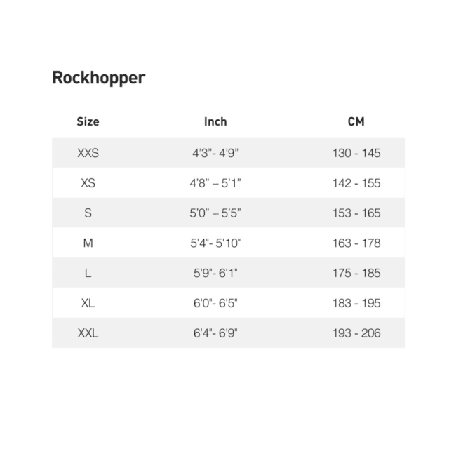 Rockhopper Expert - Imagen 3